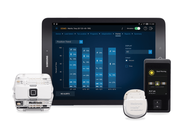 Intellis Platform with DTM Spinal Cord Stimulation Receives FDA Revised Commercial Labelling