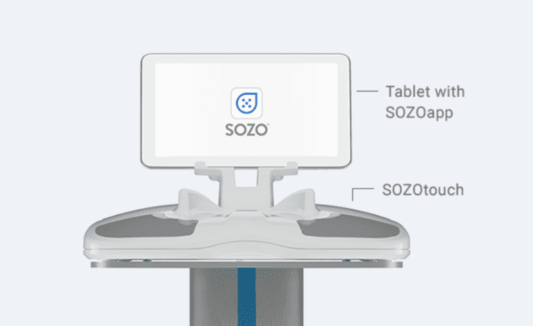 SOZO® Digital Health Platform Gets FDA Breakthrough Device Designation