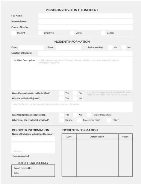 10 Details To Include In A Bedside Incident Report 2 2nd
