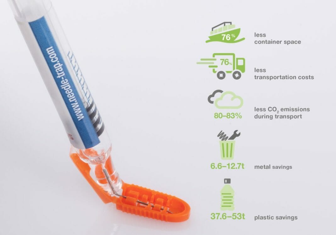 Schreiner MediPharm Reports Needle-Trap Proves More Sustainable than Conventional Needle Safety Systems