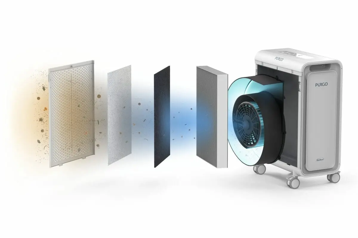 Reducing Hospital Acquired Infections In A Post-Pandemic World By: Jason DiBona, CEO of AeroClean 2 Purgo full filtration process