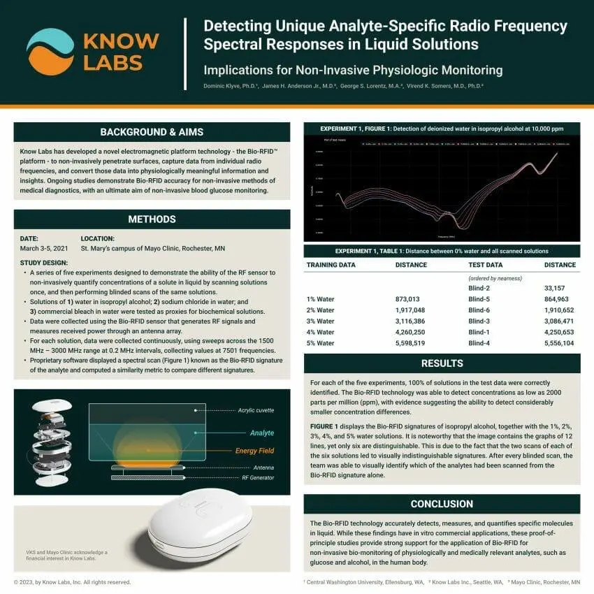 Know Labs Demonstrates Accuracy of Non-Invasive, Bio-RFID Technology with Ground-Breaking Proof-of-Principle Study 1 Know Labs