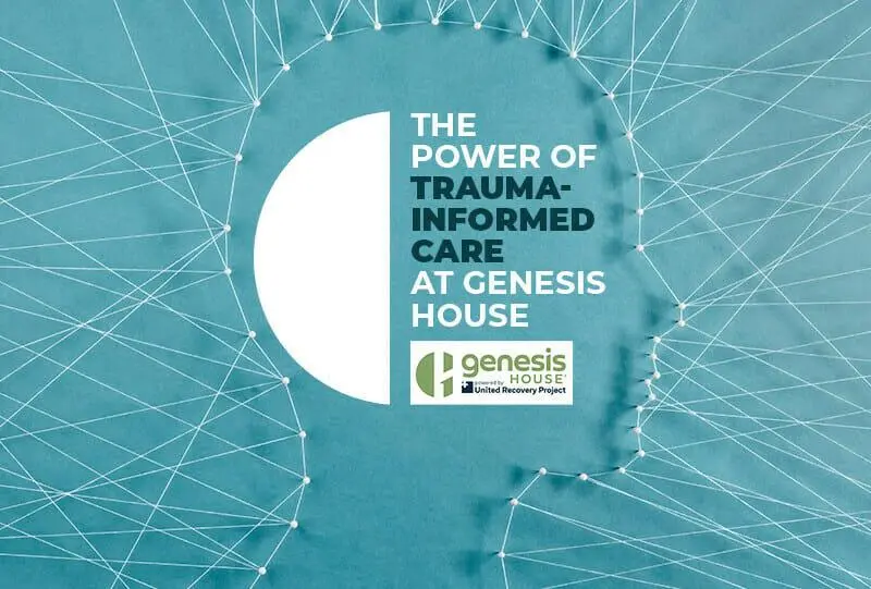 Trauma-Informed Care at Genesis House: A Holistic Approach to Addressing the Root Causes of Addiction 1 Genesis House