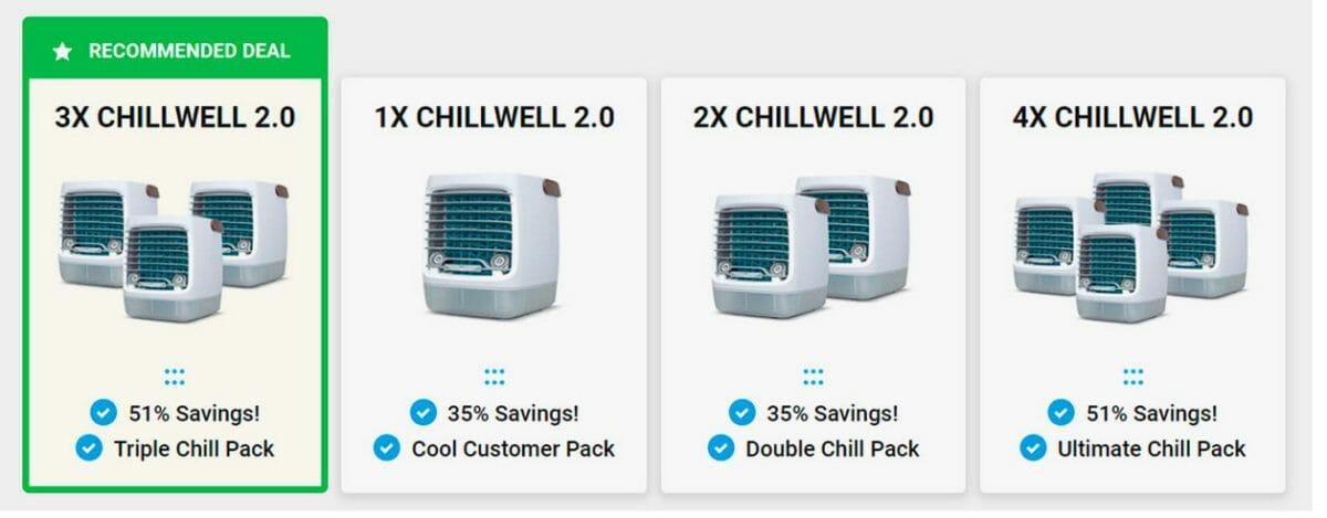 ChillWell 2.0 Air Cooler Refund