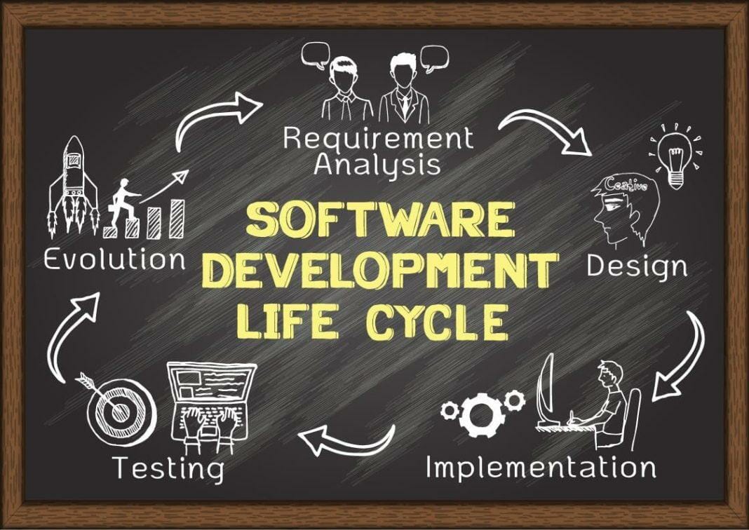 Software Development Life Cycle