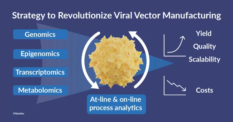 VVector Bio