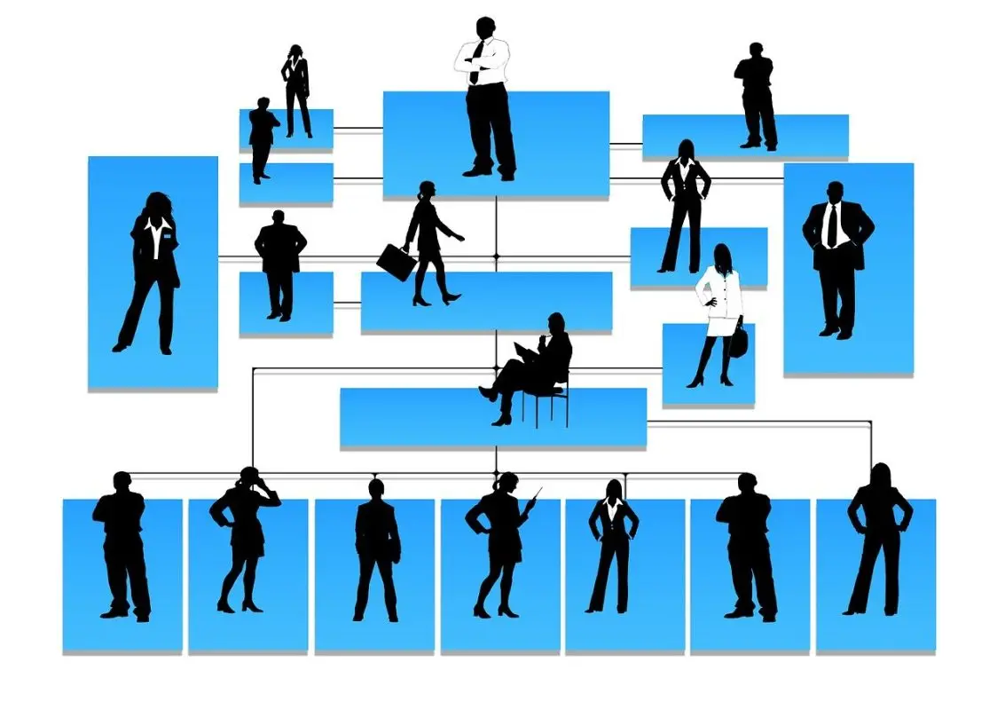 staffing platforms